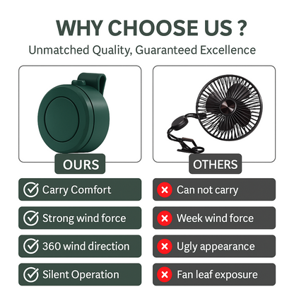 Mini Bladeless Electric Fan
